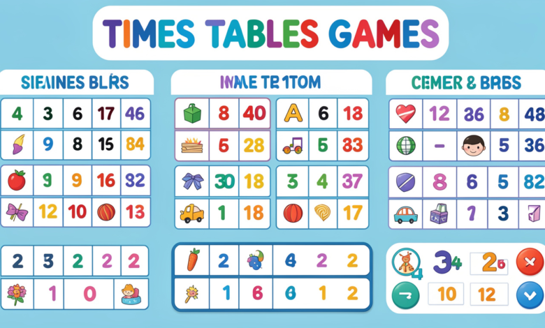 Times tables games