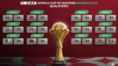 afcon qualifiers table
