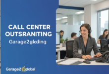 call center outsourcing with garage2global
