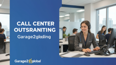 call center outsourcing with garage2global